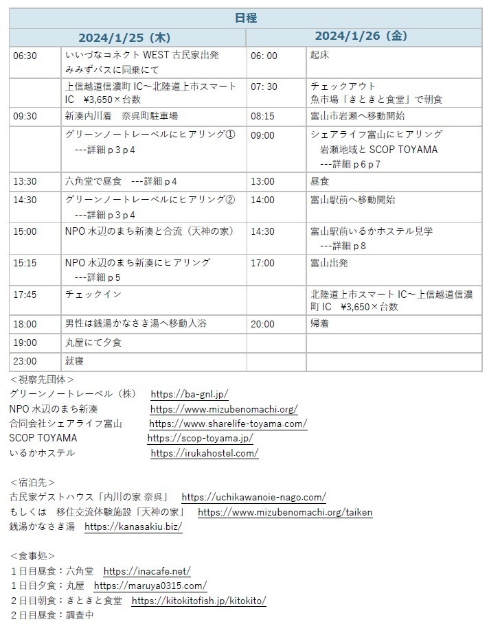 北陸視察 スケジュール